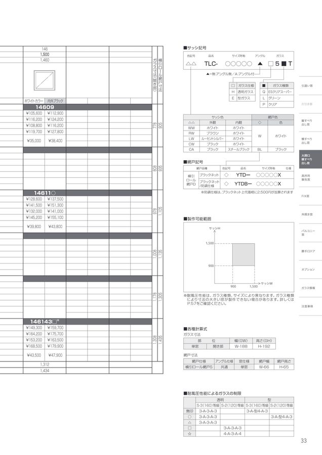 平織金網 ステンレス 線径φ0.22 メッシュ24 開き目0.83 1000