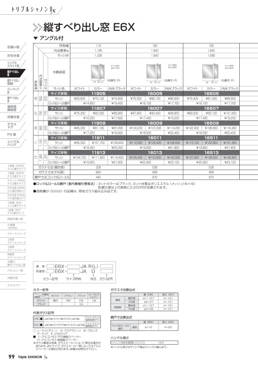 価格表　一部 トリプルシャノンIIx 価格表