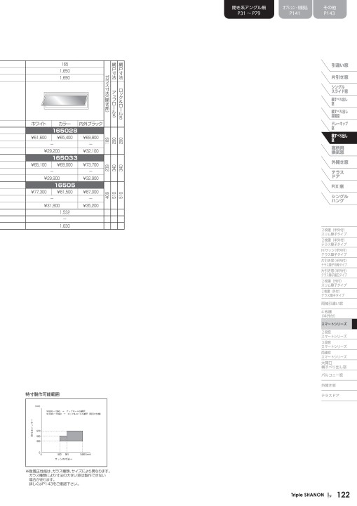 ステキさんリピート割複数割適用価格 日本社製デザインによる、数値以上の何かがあると良いですが