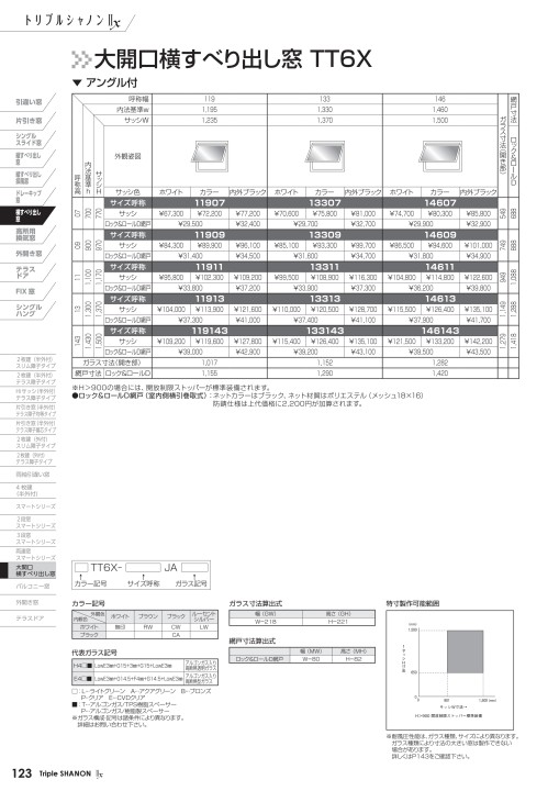 トリプルシャノンIIx 価格表