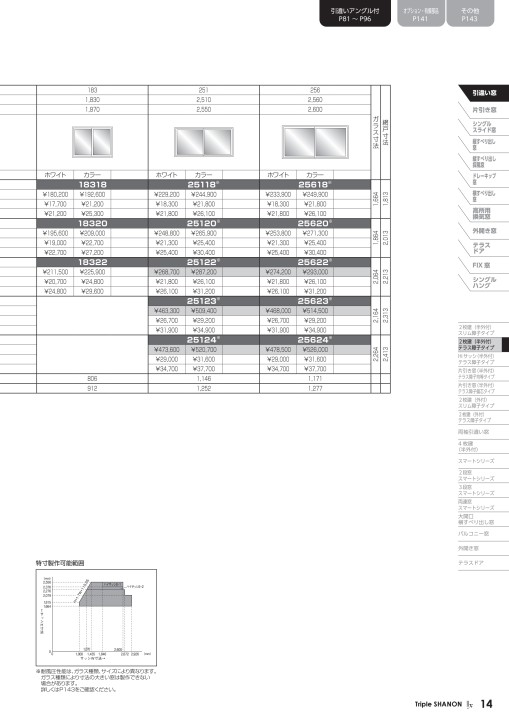あおいリピート割複数割適用価格 キャノン インクカートリッジ 5色セット 互換インク 大容量 残量