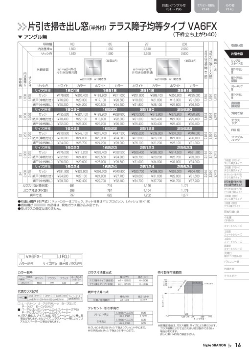 トリプルシャノンIIx 価格表