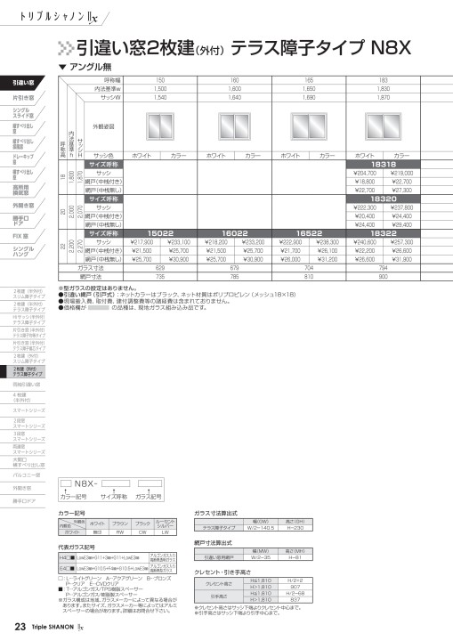 トリプルシャノンIix 価格表