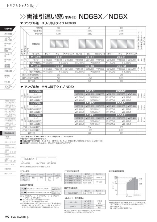 トリプルシャノンIix 価格表