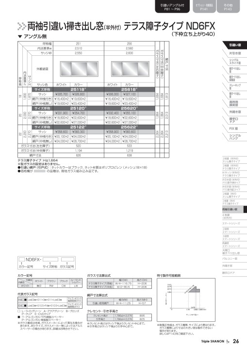 トリプルシャノンIix 価格表