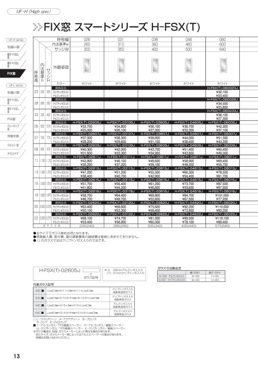 シャノンウインドUFシリーズ価格表