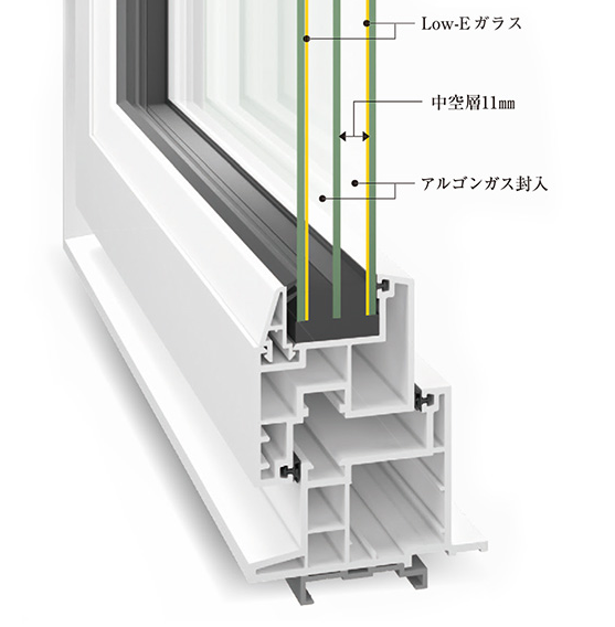 Low-Eガラス、中空層11mm、アルゴンガス封入