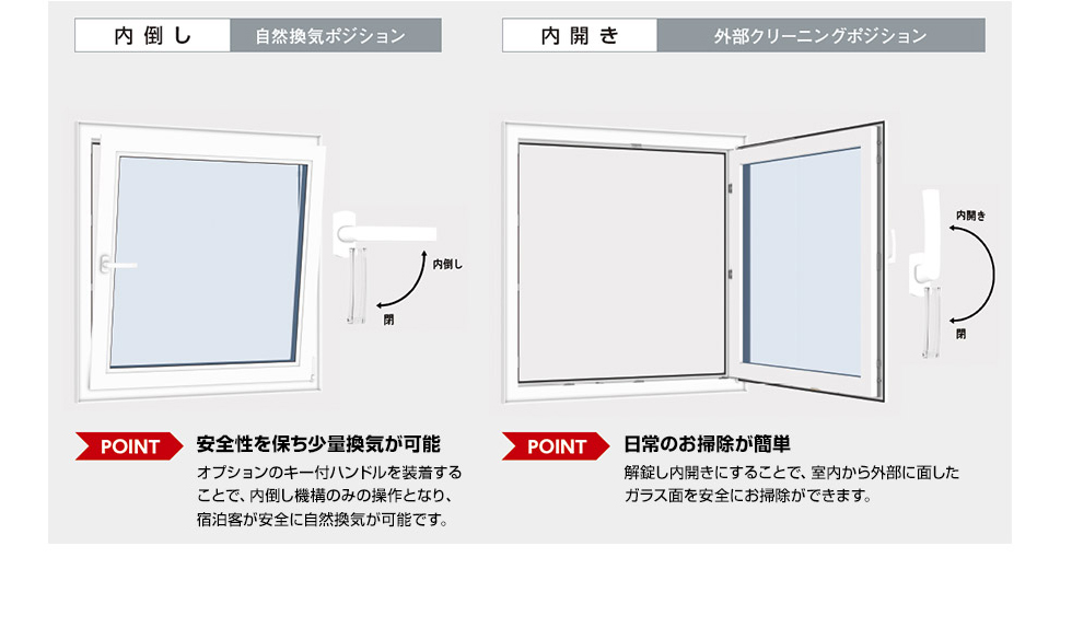 製品特長