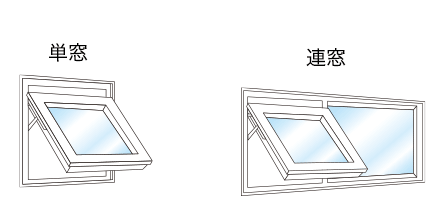 横すべり出し窓