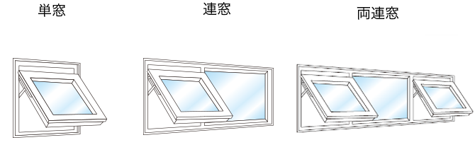 高所用換気窓