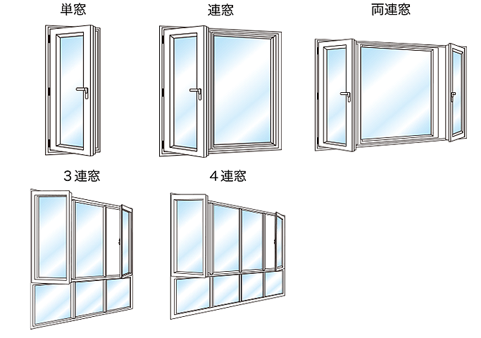 外開き窓（外開き窓、バルコニー窓）