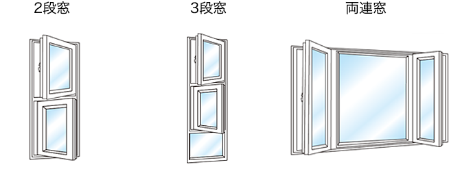 縦すべり出し採風窓