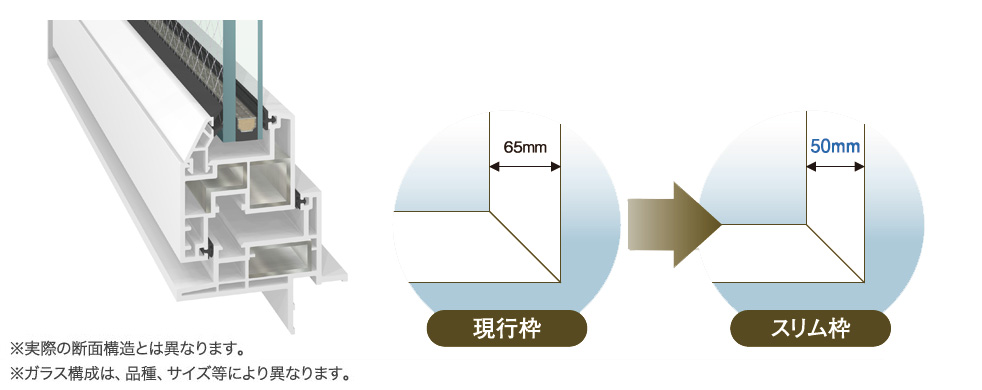 スリム